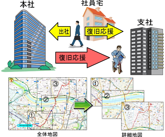 ルート地図